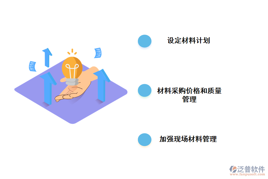 泛普施工項目材料管理方法