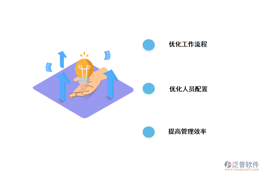 裝飾工程項(xiàng)目管理軟件優(yōu)勢(shì)