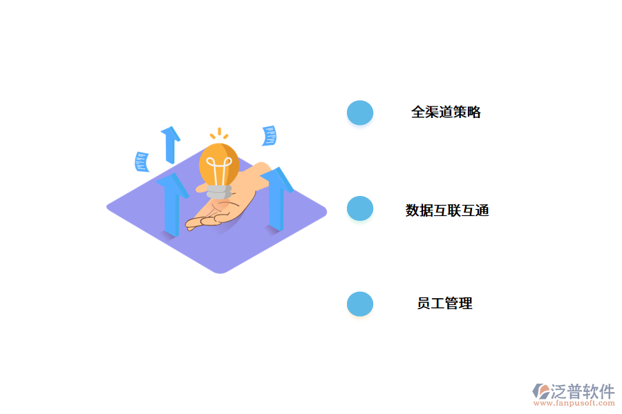 傳統(tǒng)商場如何轉型.png