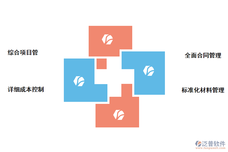 泛普軟件弱電工程標(biāo)書(shū)制作管理軟件的功能