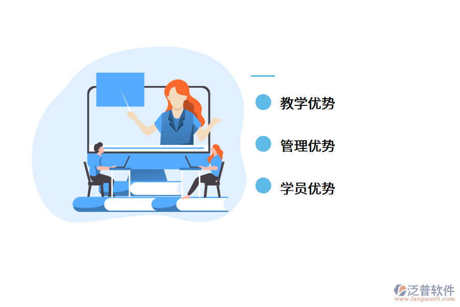 培訓(xùn)機構(gòu)信息化現(xiàn)狀.png