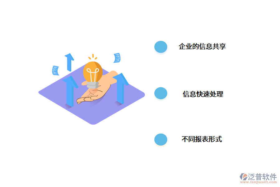 施工項目管理軟件的應用價值.png