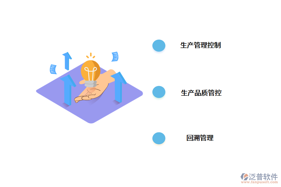 MES系統(tǒng)軟件對(duì)企業(yè)有什么作用?.png
