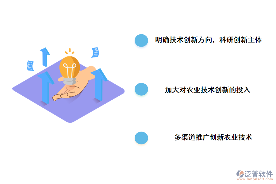 農(nóng)業(yè)項目技術管理的對策