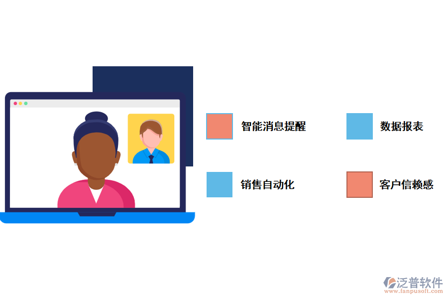 CRM系統(tǒng)怎樣提升銷(xiāo)售工作效率?.png