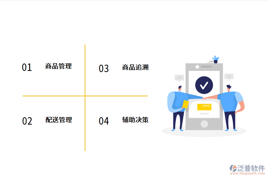 生鮮配送<a href=http://www.theonlineadagency.com/fanpuerp/ target=_blank class=infotextkey>ERP軟件</a>好用嗎?.png