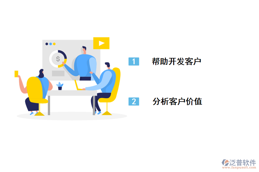CRM系統(tǒng)的使用功能有哪些？.png