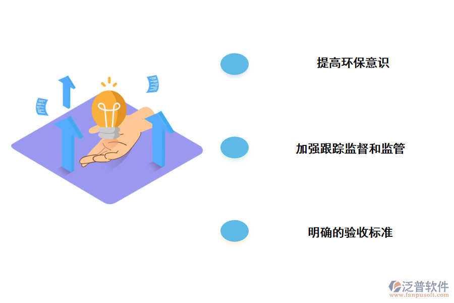 建設項目環(huán)境驗收管理的建議措施