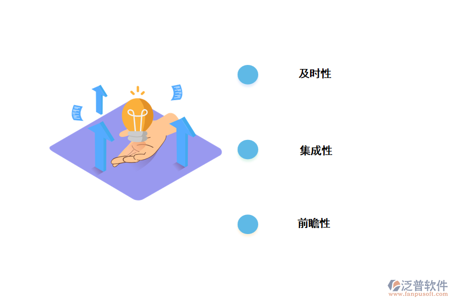 財務管理系統(tǒng)的特點.png