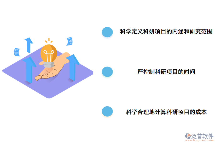 加強(qiáng)高?？蒲许?xiàng)目管理的對(duì)策