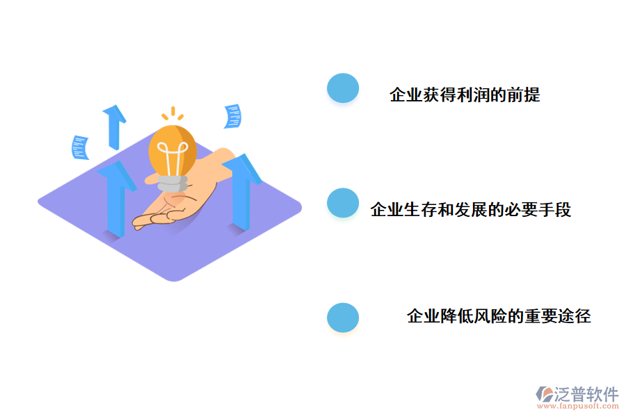 項目規(guī)劃投資管理具有很重要的意義：