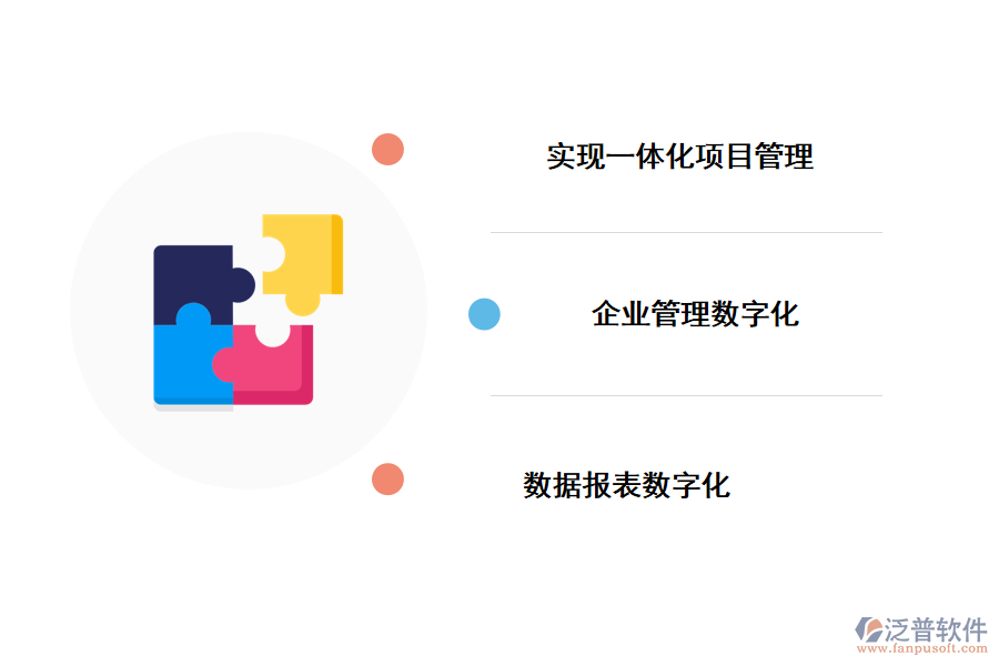 項目管理電子系統(tǒng)的價值體現(xiàn)在哪些方面