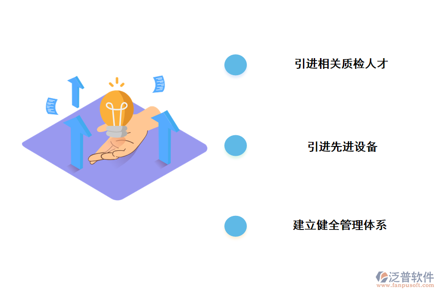 對(duì)質(zhì)檢部門(mén)科研專項(xiàng)項(xiàng)目管理發(fā)揮作用的合理化建議