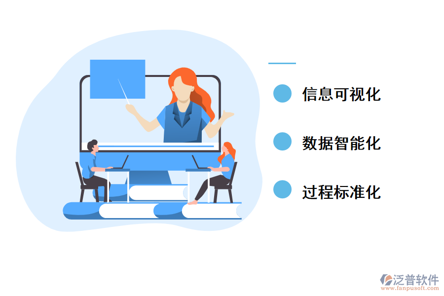 泛普軟件建設項目掛賬管理系統帶來哪些好處