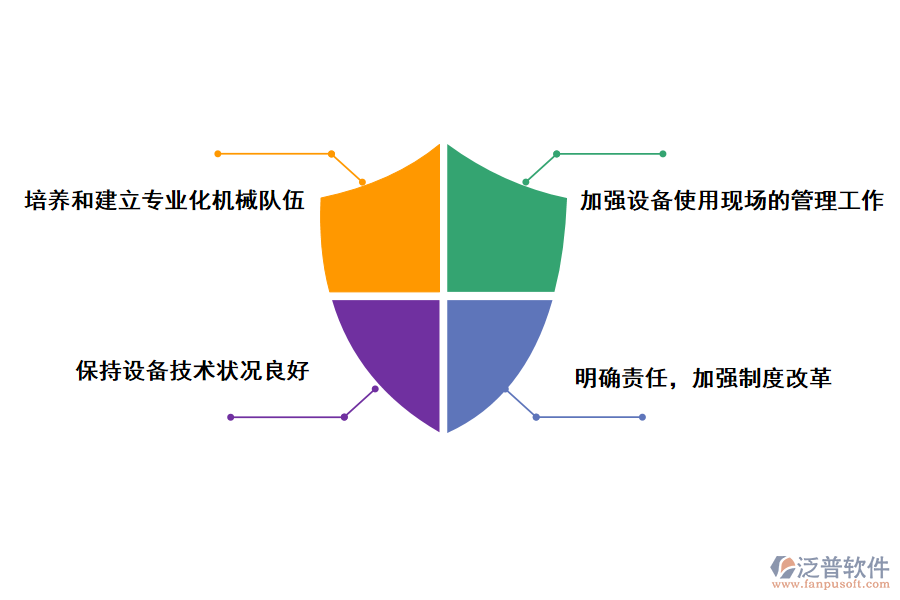 電氣工程系實訓(xùn)室設(shè)備理工作的改進措施
