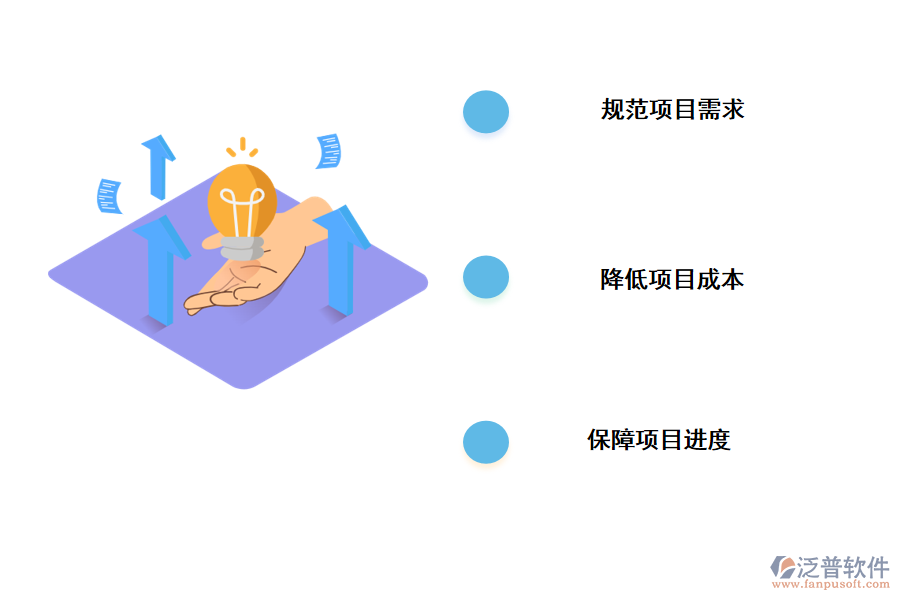 it項目管理系統(tǒng)的能帶來那些作用