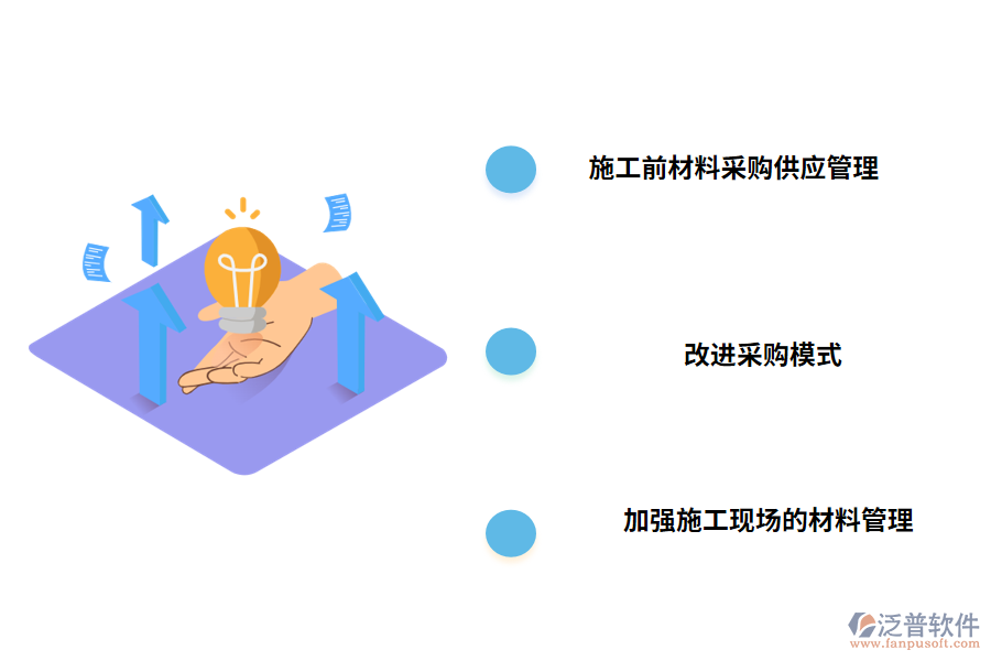 工程材料計算管理的措施