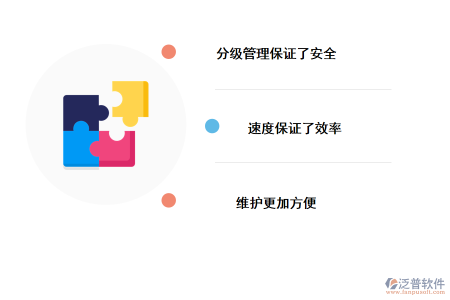 泛普軟件it項目管理系統(tǒng)的優(yōu)勢