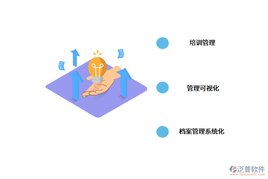 勞務(wù)實名制管理系統(tǒng)如何幫助企業(yè)?.png