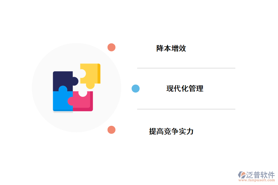 成都屠宰<a href=http://www.theonlineadagency.com/fanpuerp/ target=_blank class=infotextkey>ERP軟件</a>介紹.png