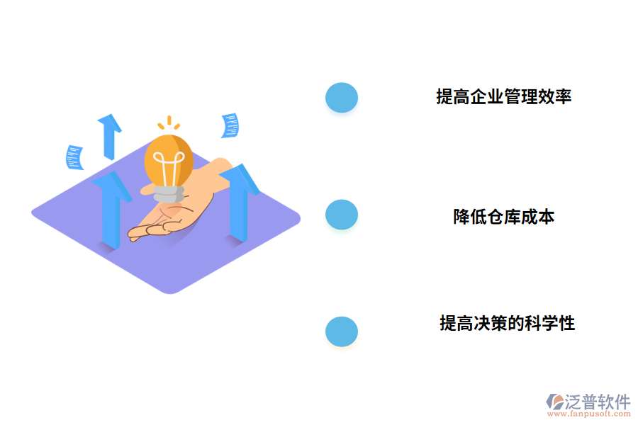 泛普軟件建筑工程材料進出倉庫管理軟件的作用