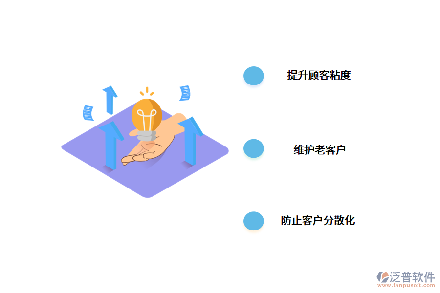 銷售管理軟件如何提高營(yíng)銷效率?.png