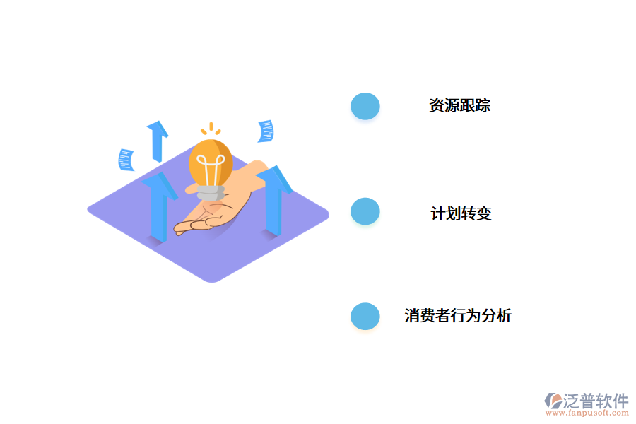施工管理軟件有哪些使用意義?.png