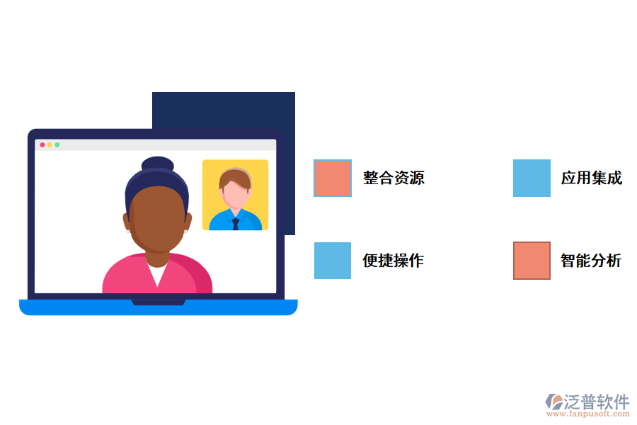 深圳電商erp系統(tǒng)的特點.png