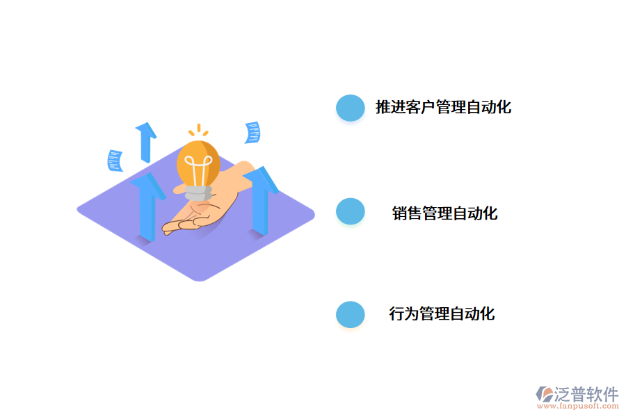 如何使用電話銷售來(lái)吸引新客戶?.png