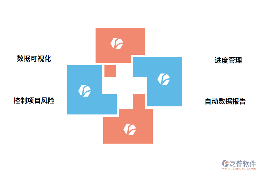 泛普軟件工程項目進(jìn)度管理軟件的作用
