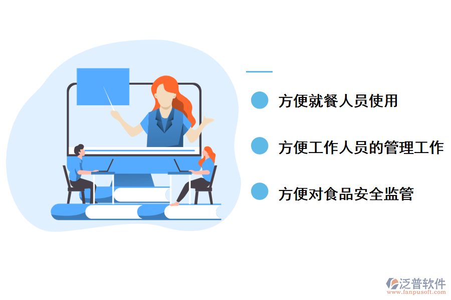 軟件項(xiàng)目管理高校食堂售飯系統(tǒng)能帶來(lái)那些變化