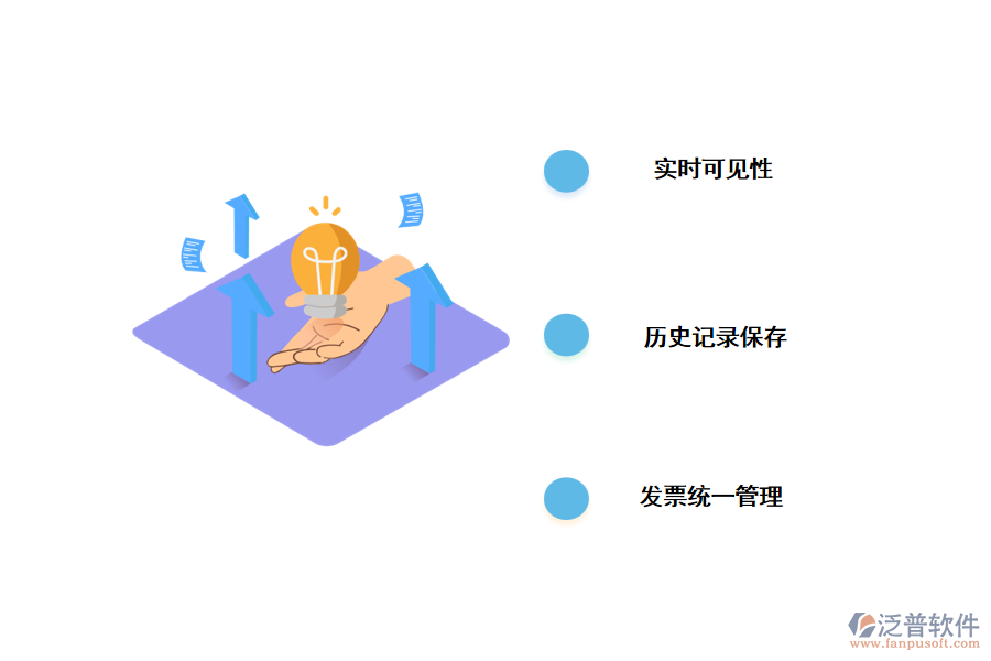 餐飲CRM系統(tǒng)有哪些功能？.png