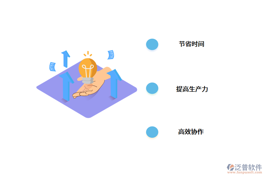 施工項目管理軟件的作用體現(xiàn)在哪些方面?.png