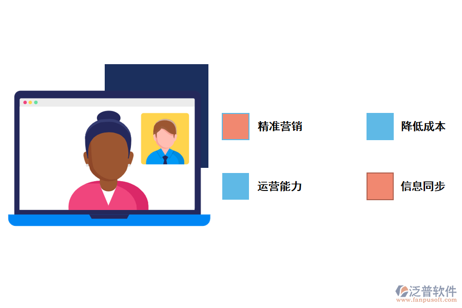 深圳連鎖店管理系統(tǒng)好用嗎？.png