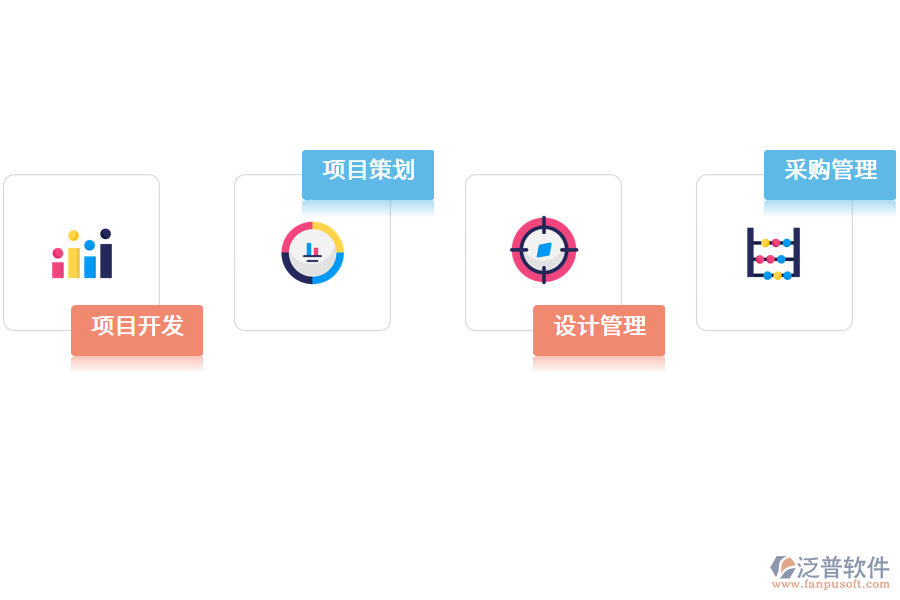 項目管理軟件的價值體現(xiàn)在哪里？.png