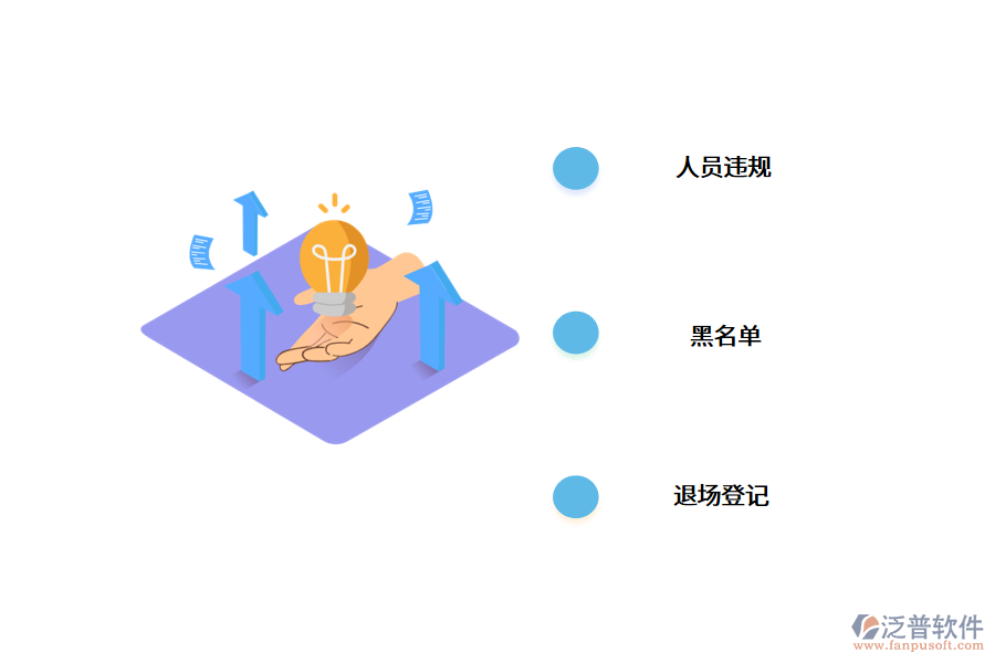 工地使用勞務(wù)實名制系統(tǒng)對于企業(yè)的好處.png