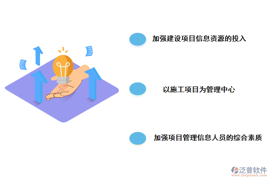 建設(shè)項(xiàng)目人員管理信息化的對策