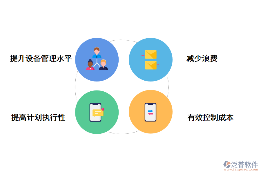 泛普軟件電氣工程系實訓(xùn)室設(shè)備管理軟件