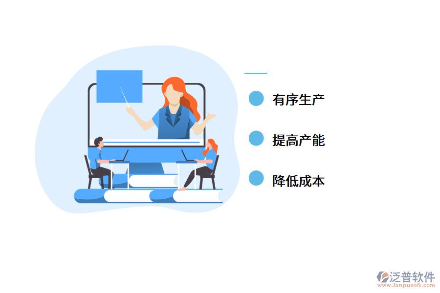 生產管理app的好處.png