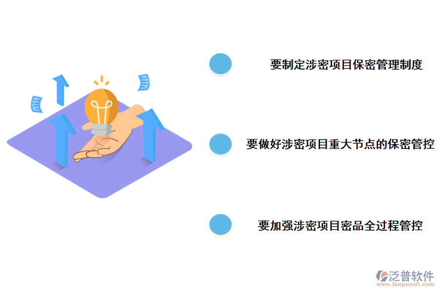 如何高效高?？蒲许?xiàng)目保密管理
