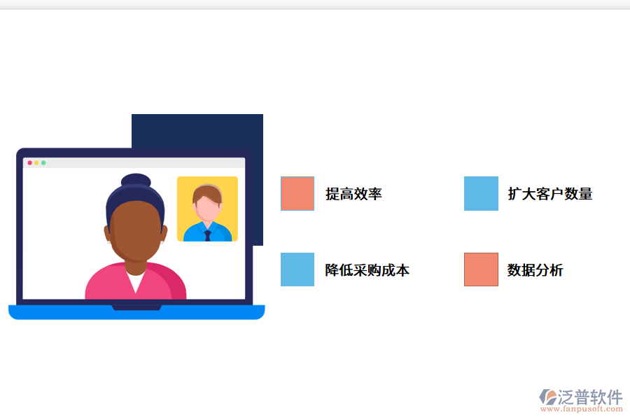 生鮮配送企業(yè)為什么需要erp系統(tǒng)？.png