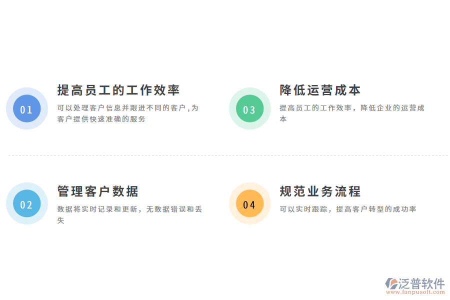 營(yíng)銷管理軟件的價(jià)值有哪些