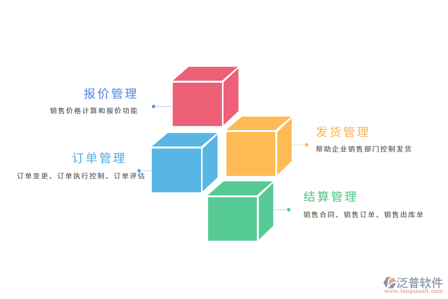 銷售報(bào)價(jià)管理系統(tǒng)的功能有哪些