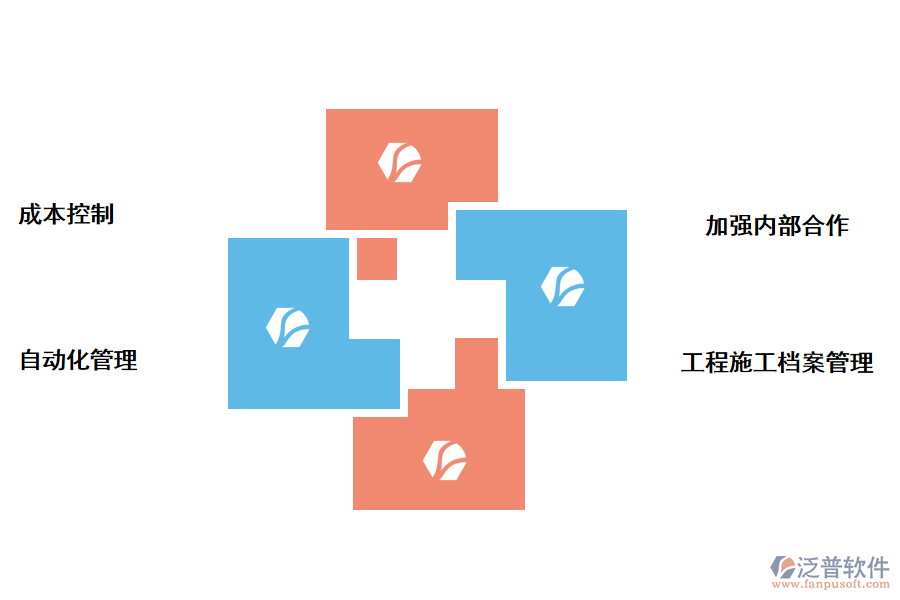 泛普軟件工程管理審批進度管理軟件的好處