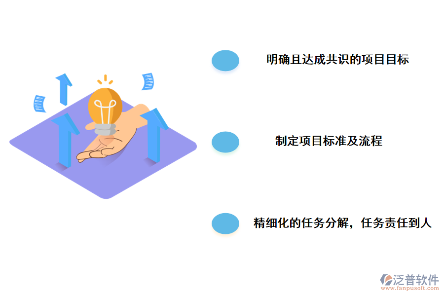 多項目進度管理的對策
