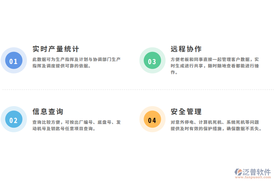 汽車(chē)倉(cāng)庫(kù)管理系統(tǒng)產(chǎn)品效果.png