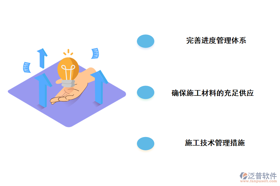 項(xiàng)目進(jìn)度管理的有效措施