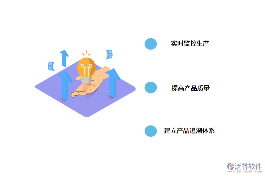 MES系統(tǒng)為工廠(chǎng)帶來(lái)了哪些效益?.png