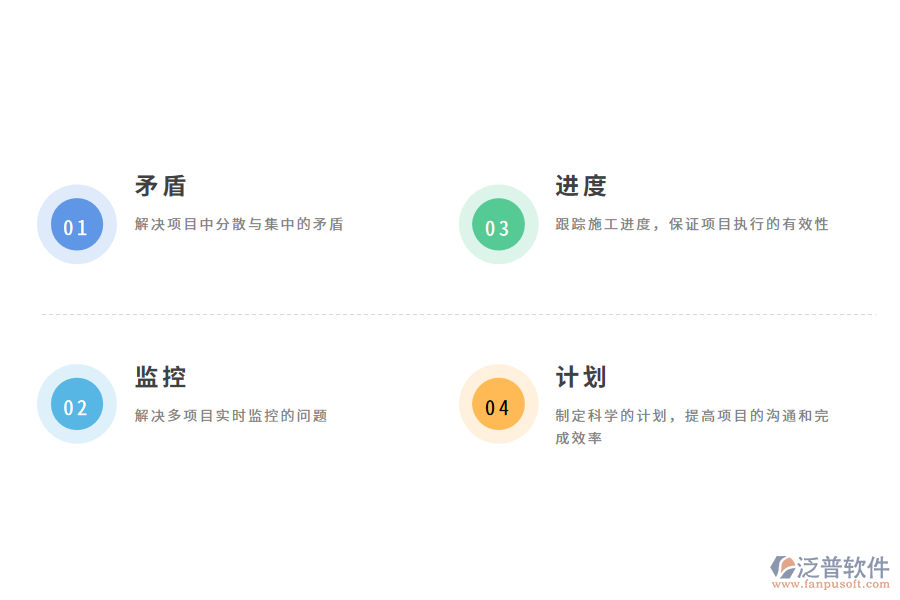 泛普軟件項(xiàng)目進(jìn)度管理系統(tǒng)帶來(lái)哪些改變