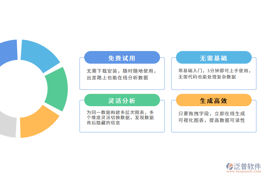 數(shù)據(jù)統(tǒng)計(jì)管理工具優(yōu)勢.png